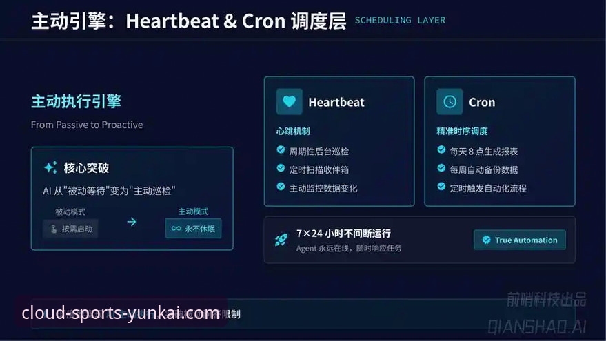云开体育使用教程最新版详解：从下载到实战的完整指南
