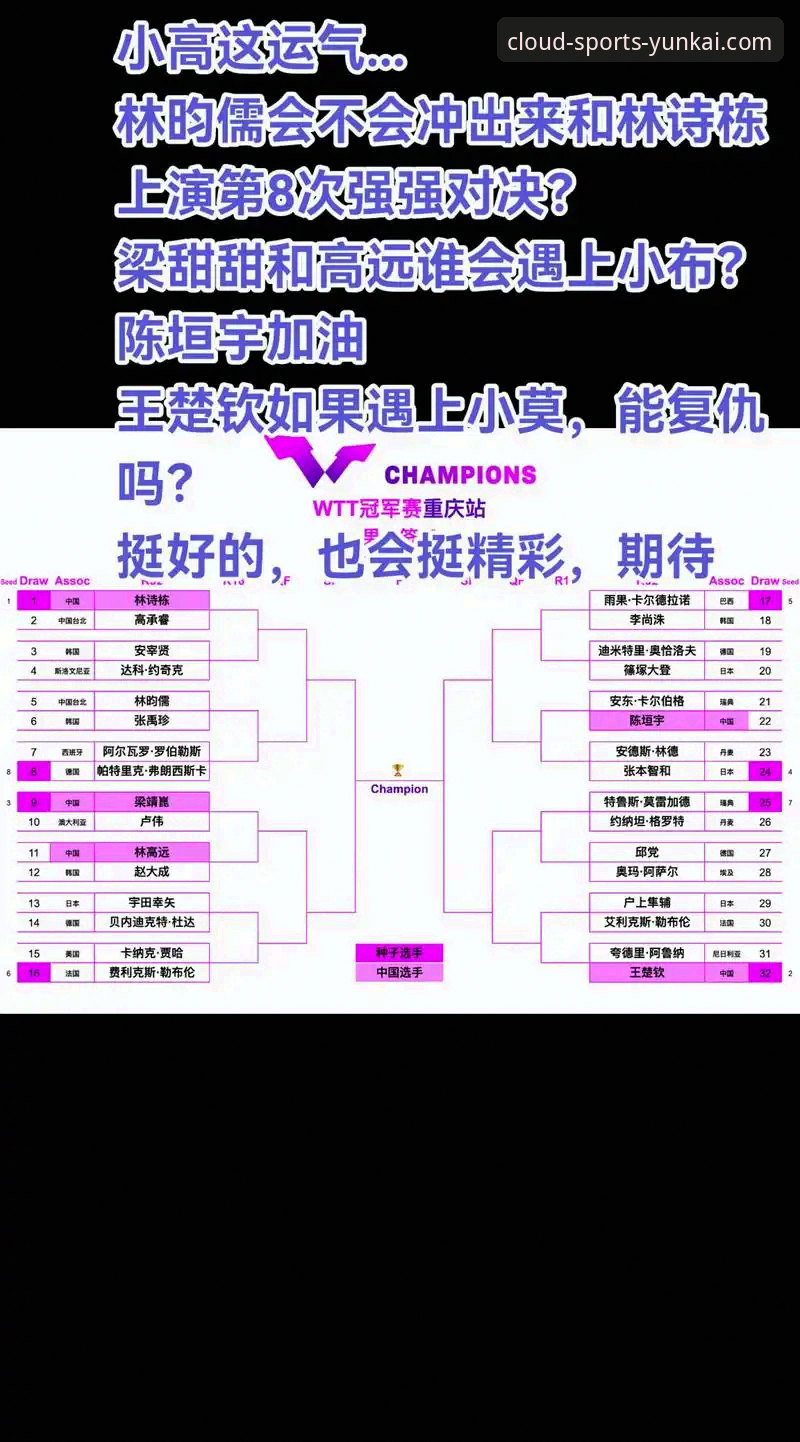 WTT重庆冠军赛青春对决深度评测：从温瑞博的“意外之旅”看云开体育平台的沉浸式观赛体验