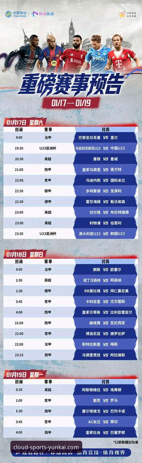 云开体育APP更新推荐 世界杯排名大洗牌后,云开体育APP更新推荐哪些赛事更值得关注?