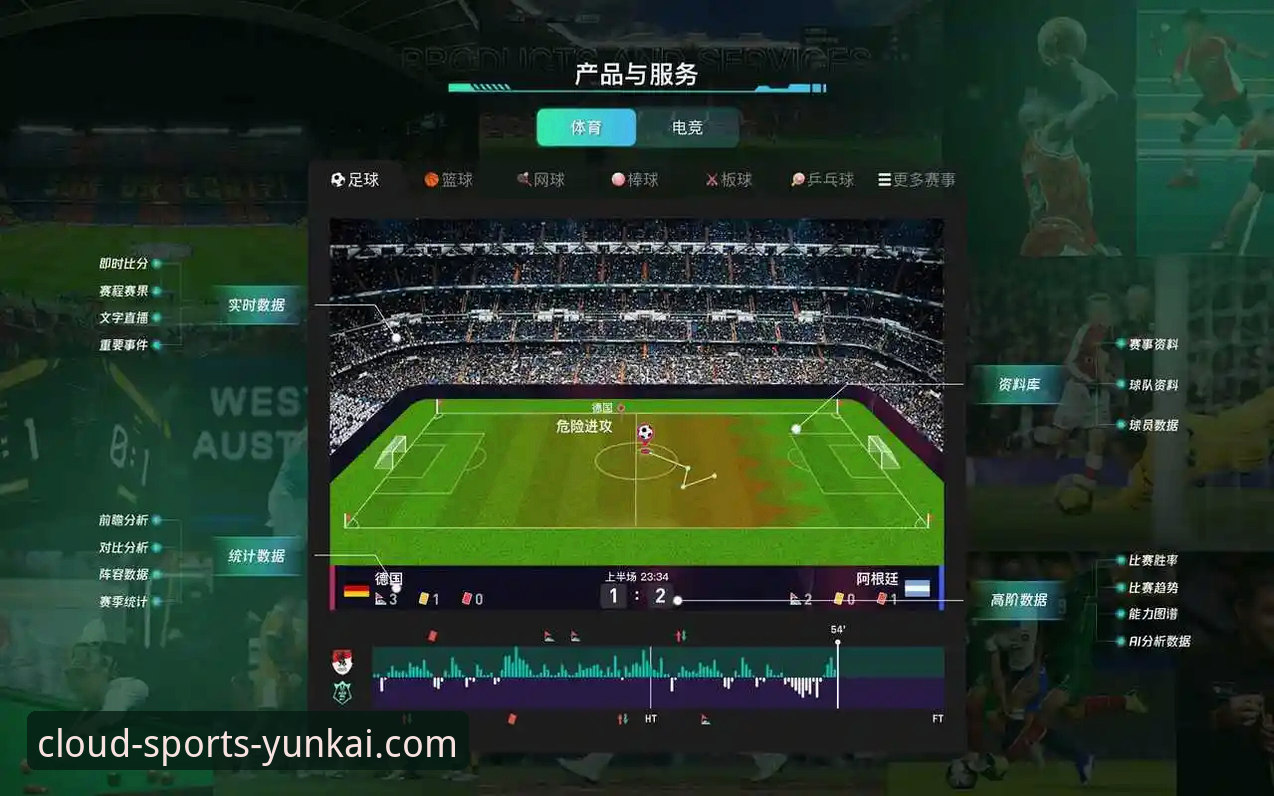 云开体育沉浸式观赛最新版 云开体育平台沉浸式观赛最新版(v2.0.0)使用与评测教程