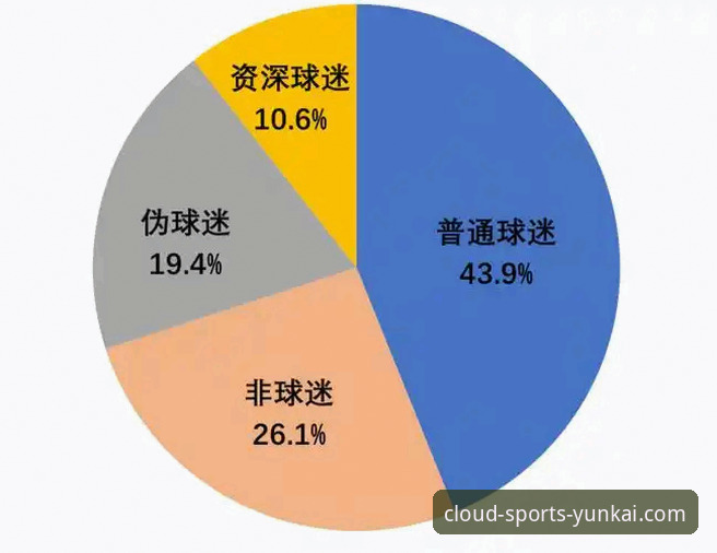 云开体育APP官方下载使用指南 资深球迷实测分享:从费利佩倒钩绝技看云开体育APP观赛体验