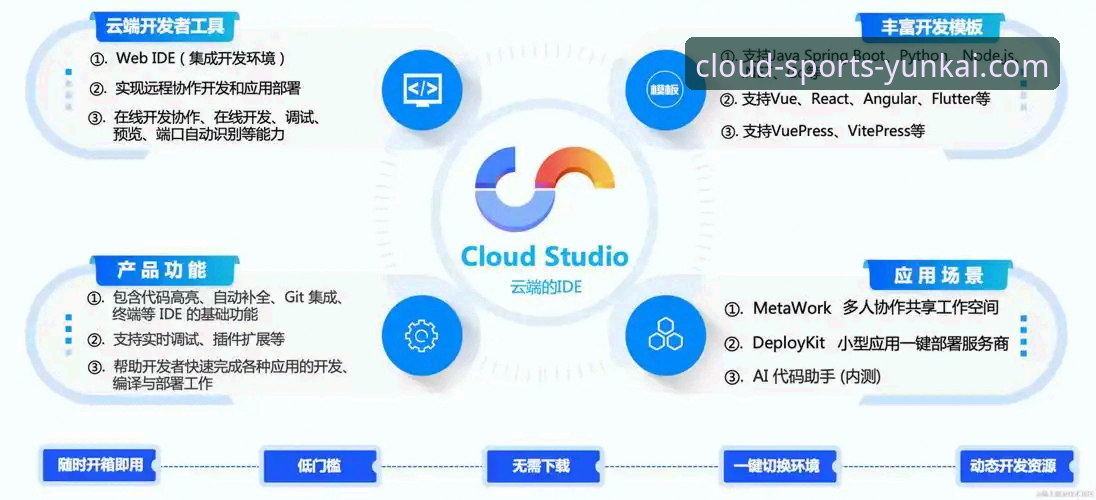 云开体育最新版本号深度分析：功能升级与实战体验全面解析
