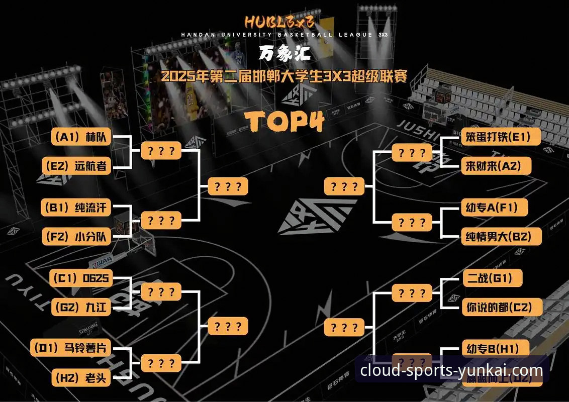 中国女篮战术变阵解析：从资格赛胜利看阵容调试的“技术参数”